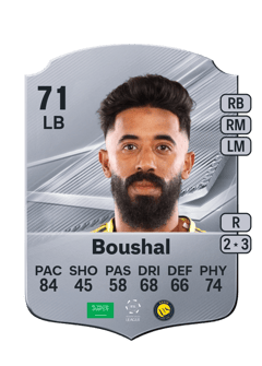 Carte de Nawaf Boushal