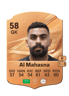Carte de Mohammed Al Mahasna
