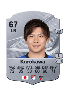 Carte de Keisuke Kurokawa