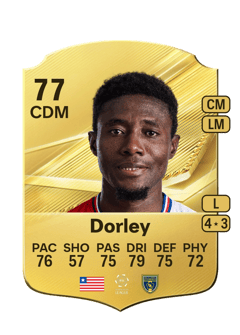 Carte de Oscar Dorley
