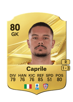 Carte de Elia Caprile