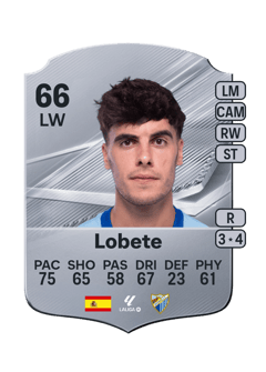 Carte de Lobete