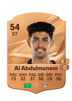 Carte de Malek Al Abdulmunem