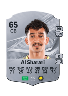 Carte de Nader Al Sharari