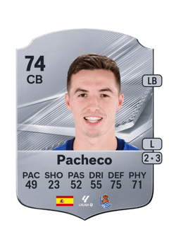Carte de Pacheco