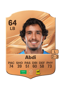 Carte de Faris Abdi