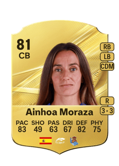 Carte de Ainhoa Moraza
