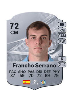 Carte de Francho Serrano