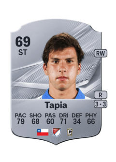 Carte de Gonzalo Tapia