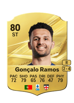 Carte de Gonçalo Ramos