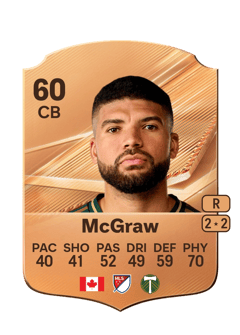 Carte de Zac McGraw