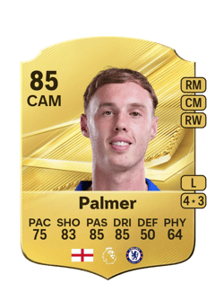 Carte de Cole Palmer