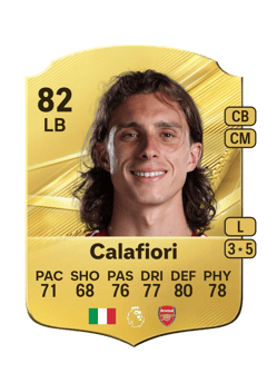 Carte de Riccardo Calafiori