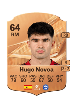 Carte de Hugo Novoa