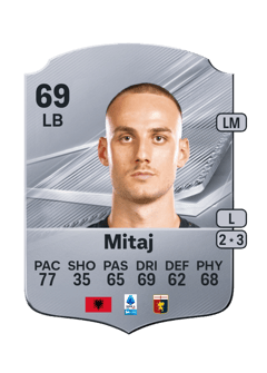 Carte de Mario Mitaj