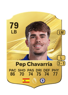 Carte de Pep Chavarría