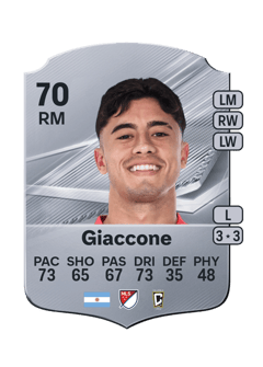 Carte de Lautaro Giaccone