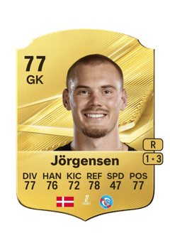 Carte de Filip Jörgensen