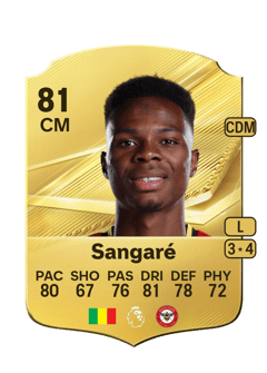 Carte de Mamadou Sangaré