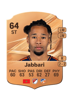 Carte de Ayoub Jabbari