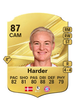 Carte de Pernille Harder
