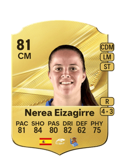 Carte de Nerea Eizagirre