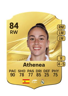 Carte de Athenea