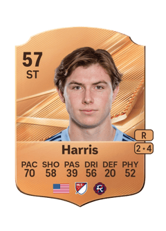 Carte de Wilson Harris
