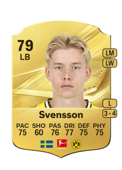 Carte de Daniel Svensson