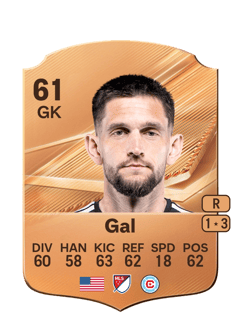 Carte de Jeff Gal