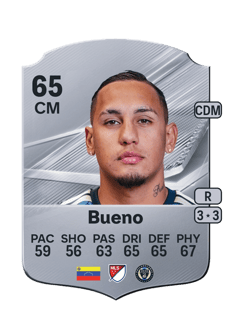 Carte de Jesús Bueno