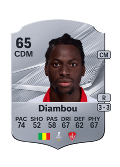 Carte de Mamady Diambou