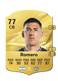 Carte de Zaid Romero