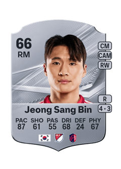 Carte de Jeong Sang Bin