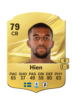 Carte de Isak Hien