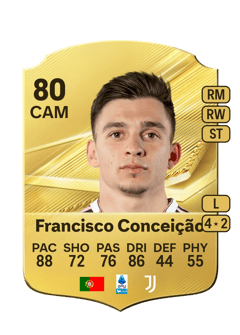 Carte de Francisco Conceição