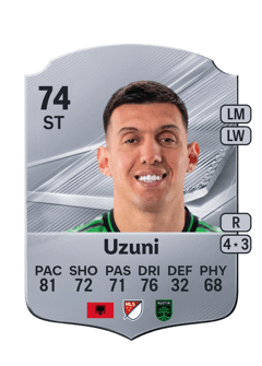 Carte de Myrto Uzuni