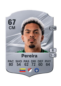Carte de Dani Pereira