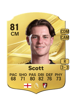 Carte de Alex Scott