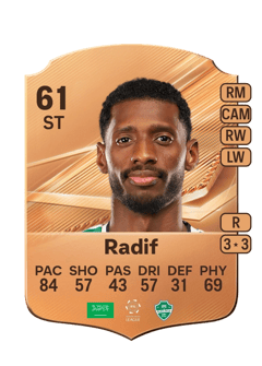 Carte de Abdullah Radif