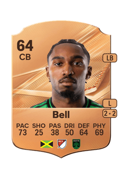 Carte de Jon Bell