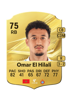 Carte de Omar El Hilali