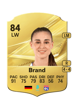 Carte de Jule Brand