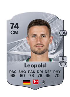 Carte de Enzo Leopold