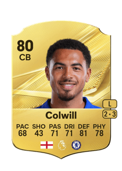 Carte de Levi Colwill