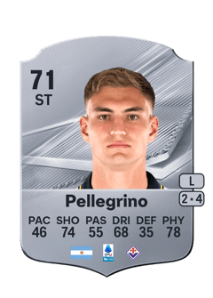 Carte de Mateo Pellegrino