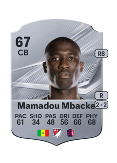 Carte de Mamadou Mbacke