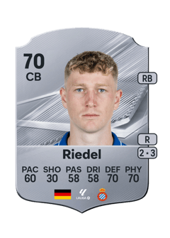 Carte de Clemens Riedel