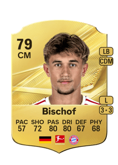 Carte de Tom Bischof