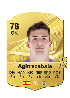 Carte de Agirrezabala